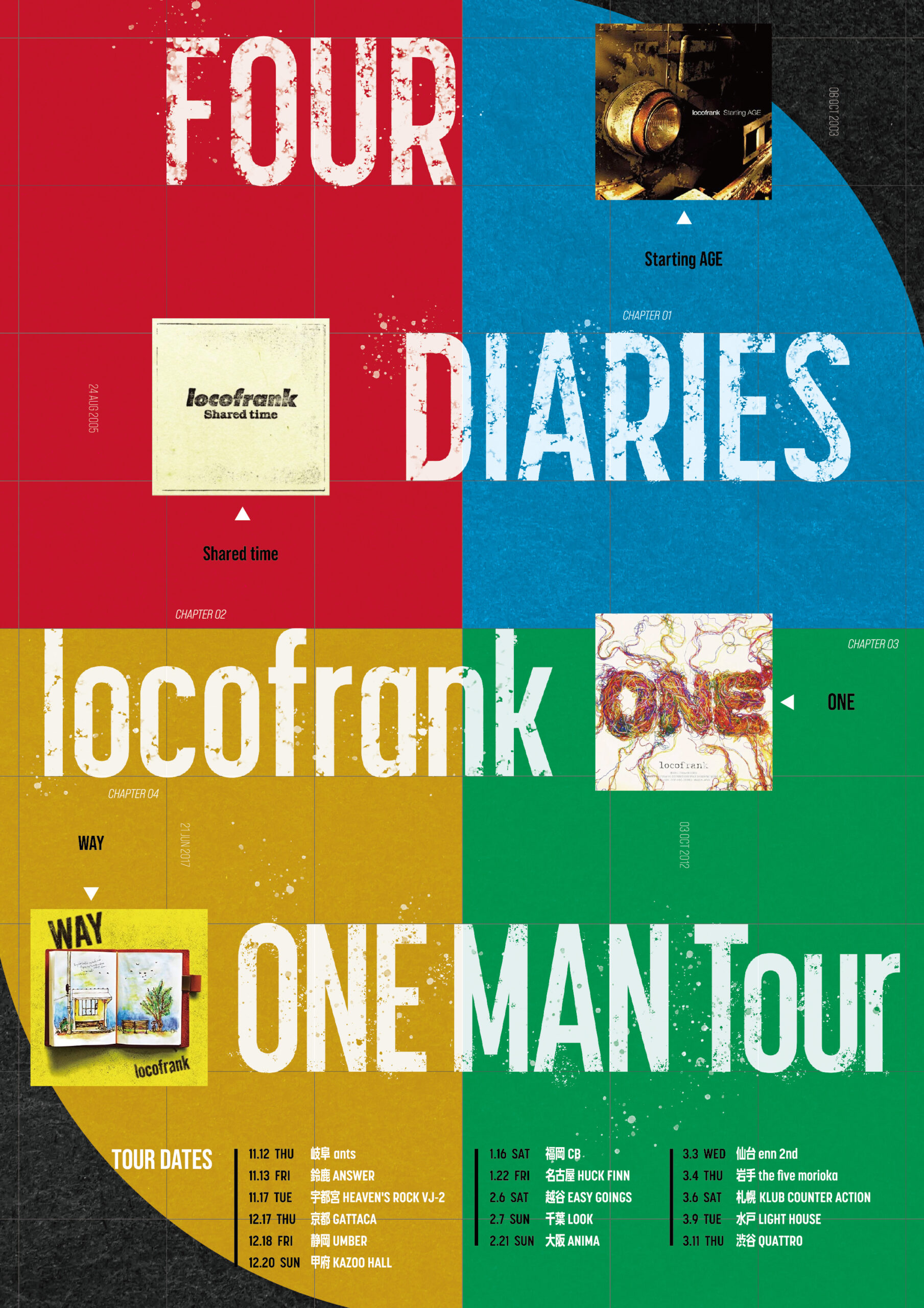 locofrank presents. FOUR DIARIES TOUR